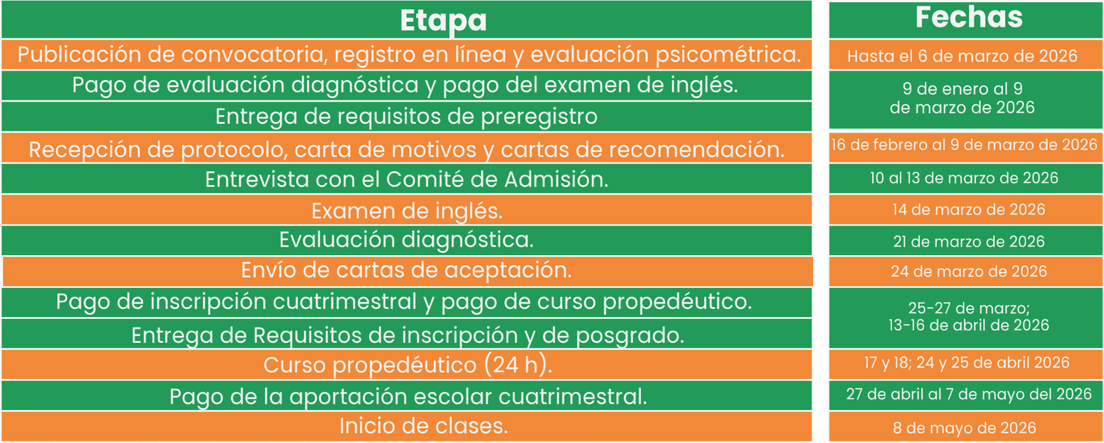 CALENDARIO POSGRADO 2026